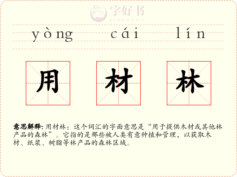 用材林