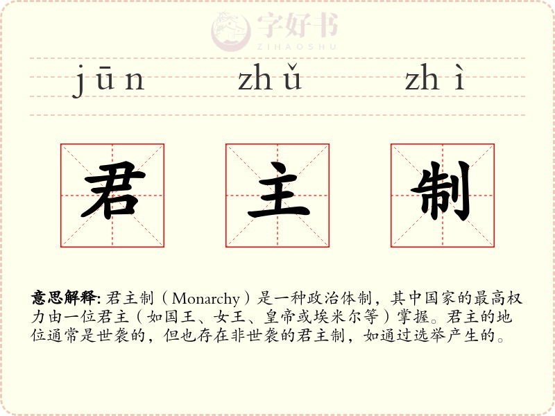 君主制