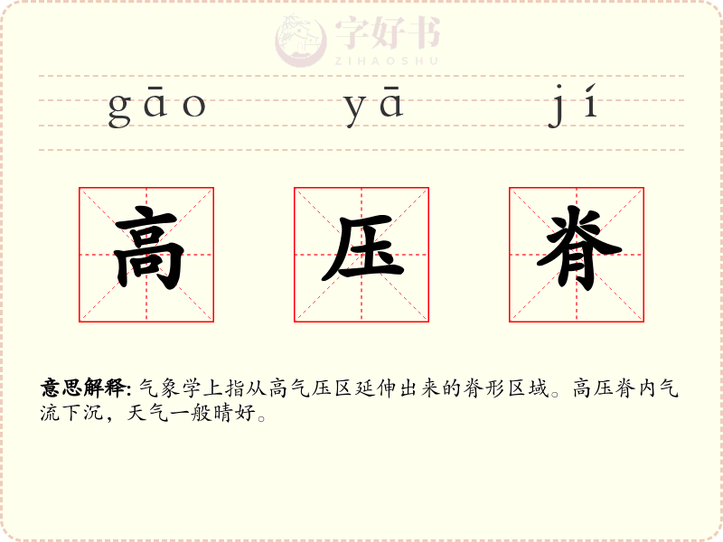 高压脊