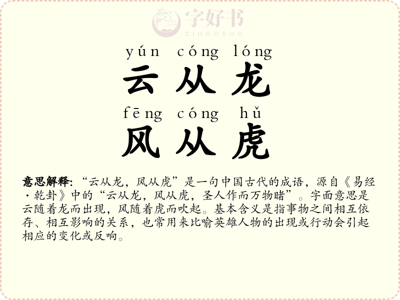 云从龙，风从虎