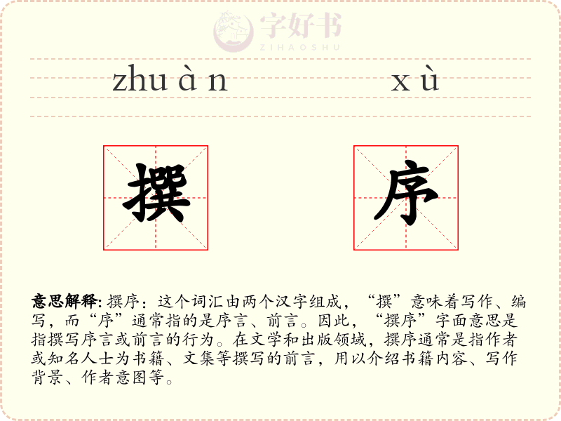 撰序