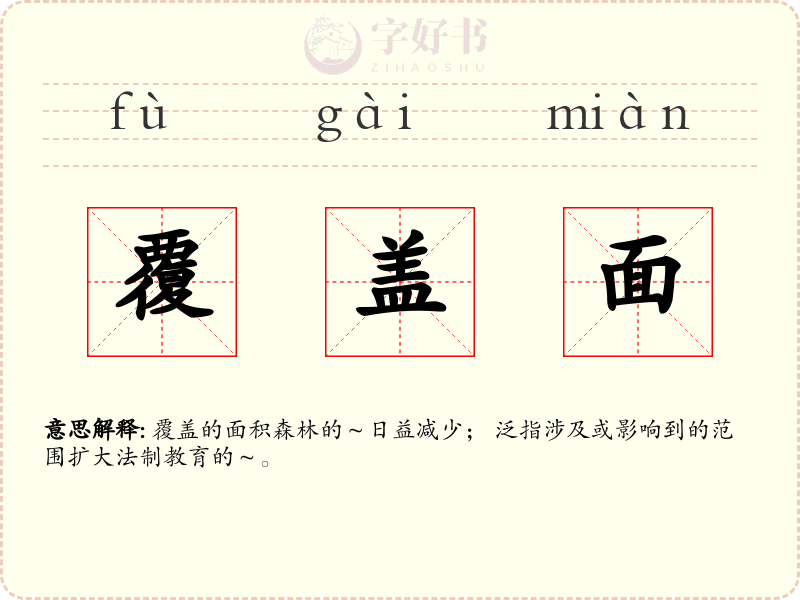 覆盖面