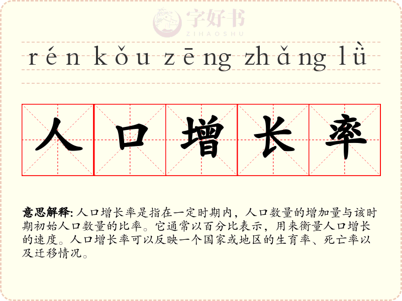 人口增长率