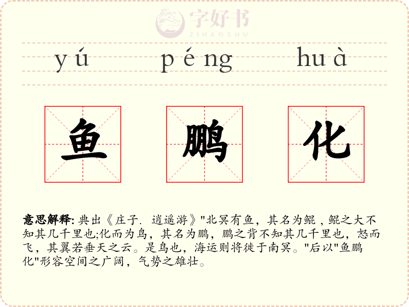 鱼鹏化
