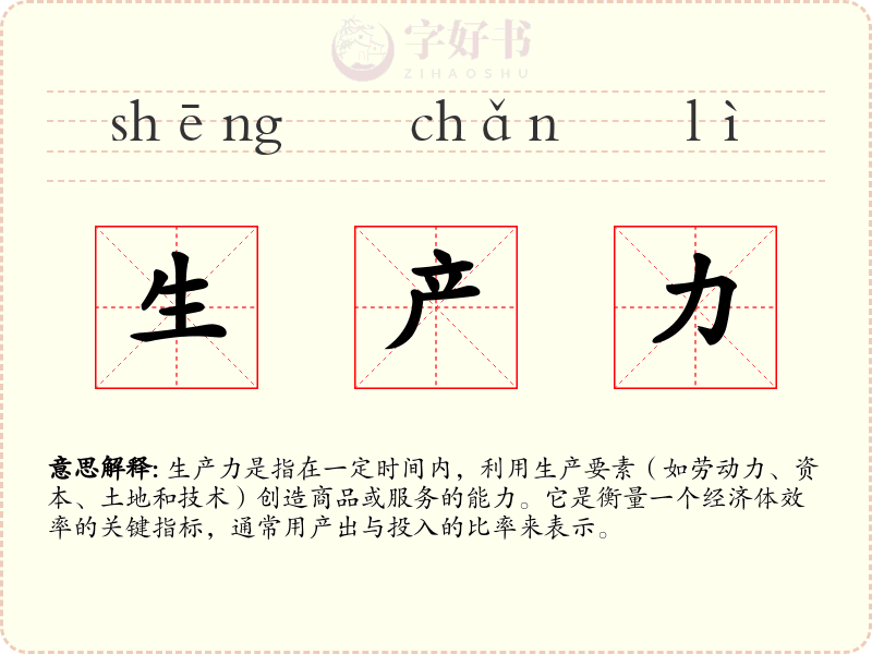 生产力