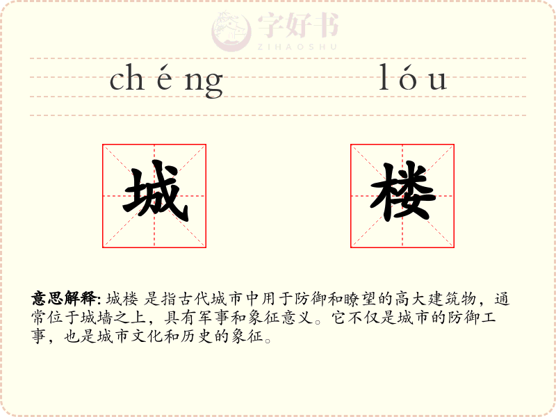 城楼