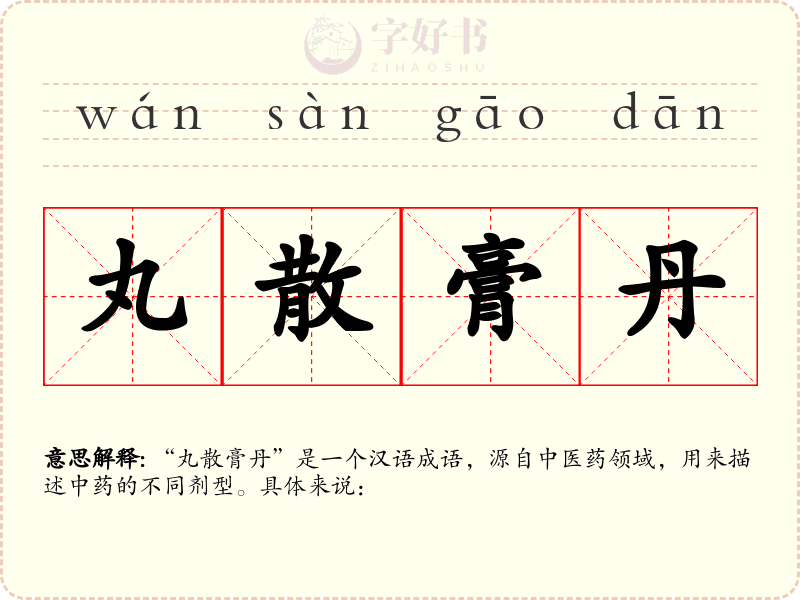 丸散膏丹