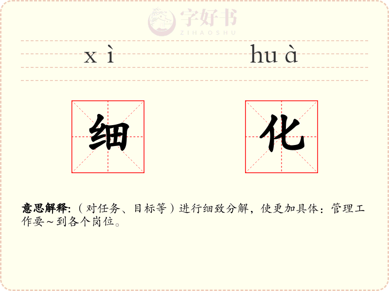 细化