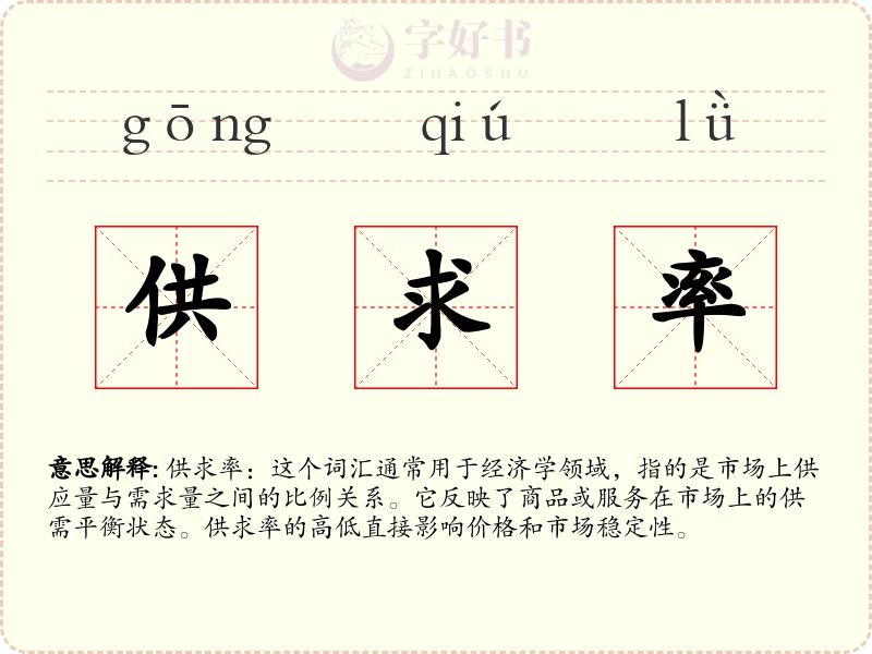 供求率