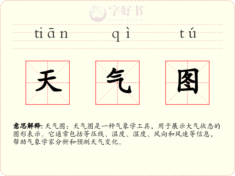 天气图
