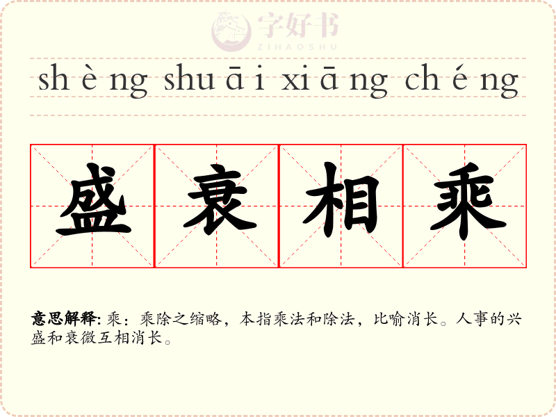 盛衰相乘
