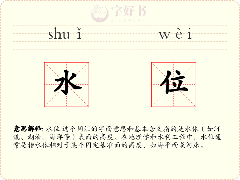 水位