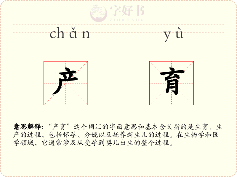 产育