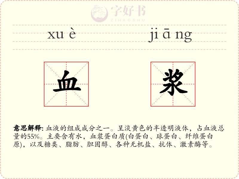 血浆