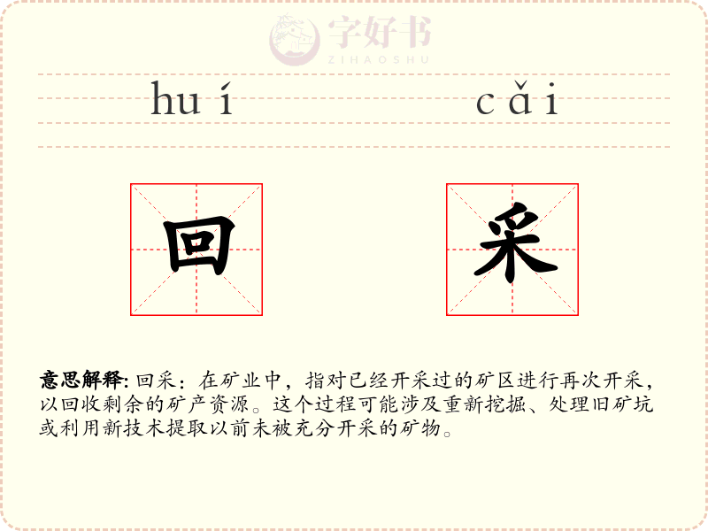 回采