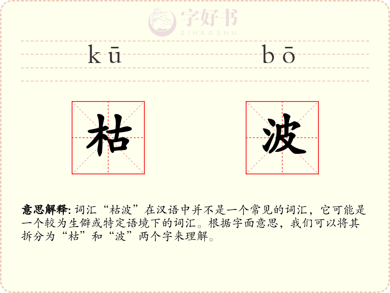 枯波