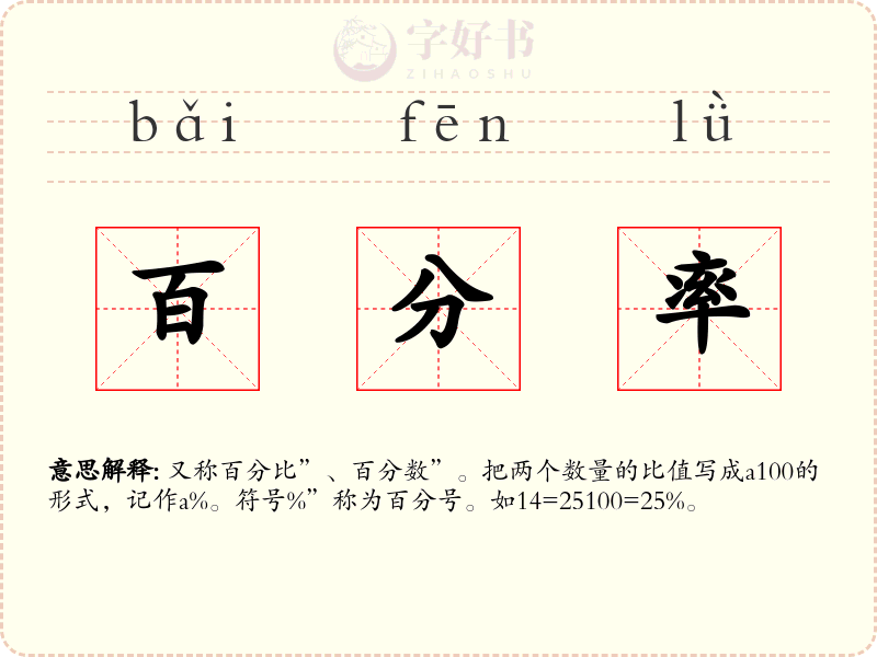 百分率