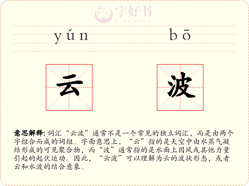 云波