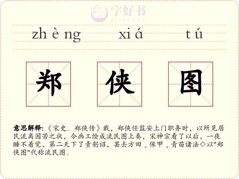 郑侠图