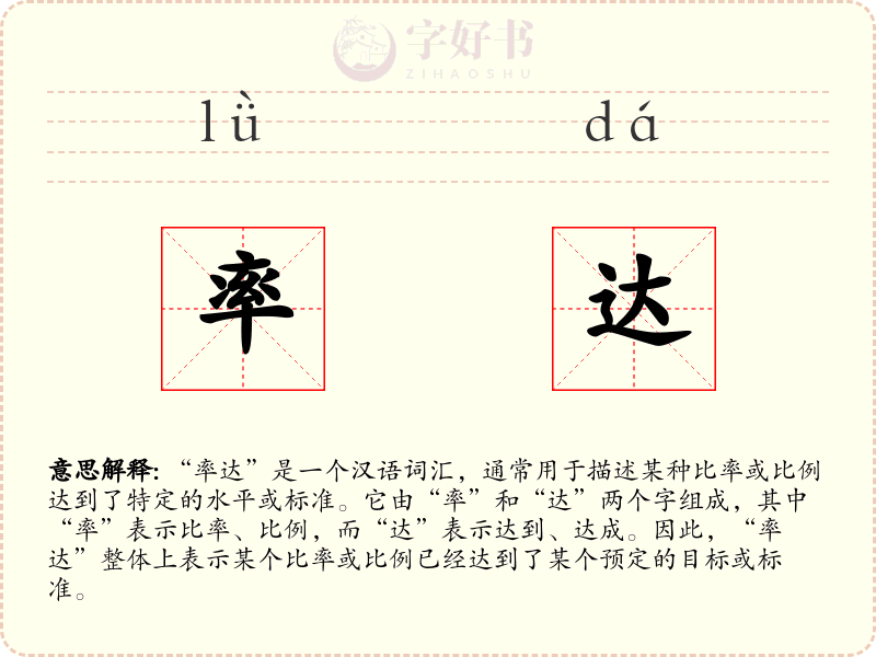 率达