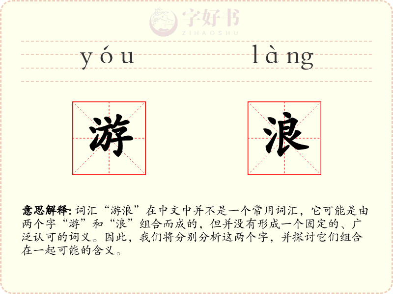 游浪