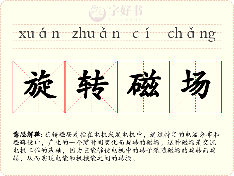 旋转磁场
