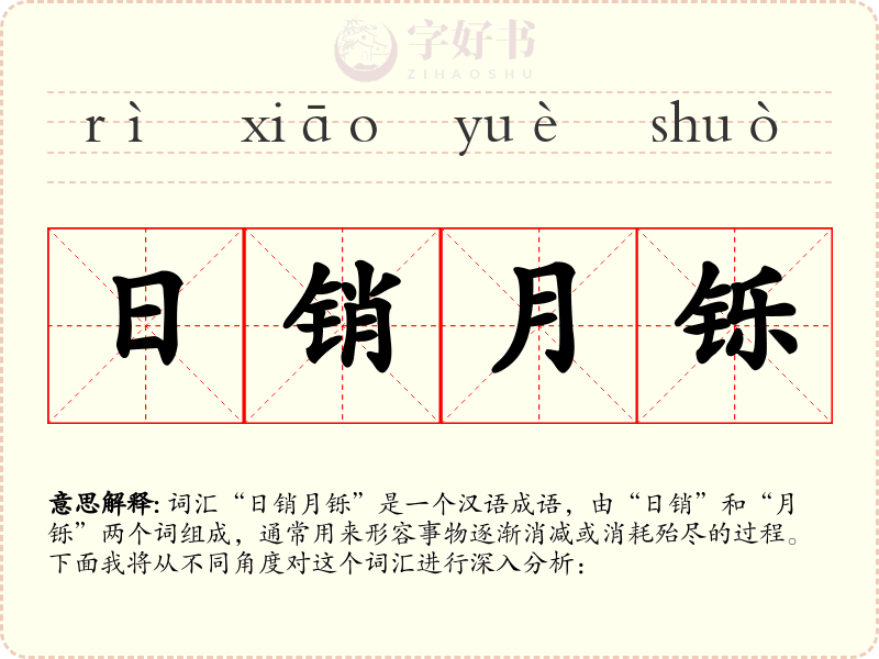 日销月铄