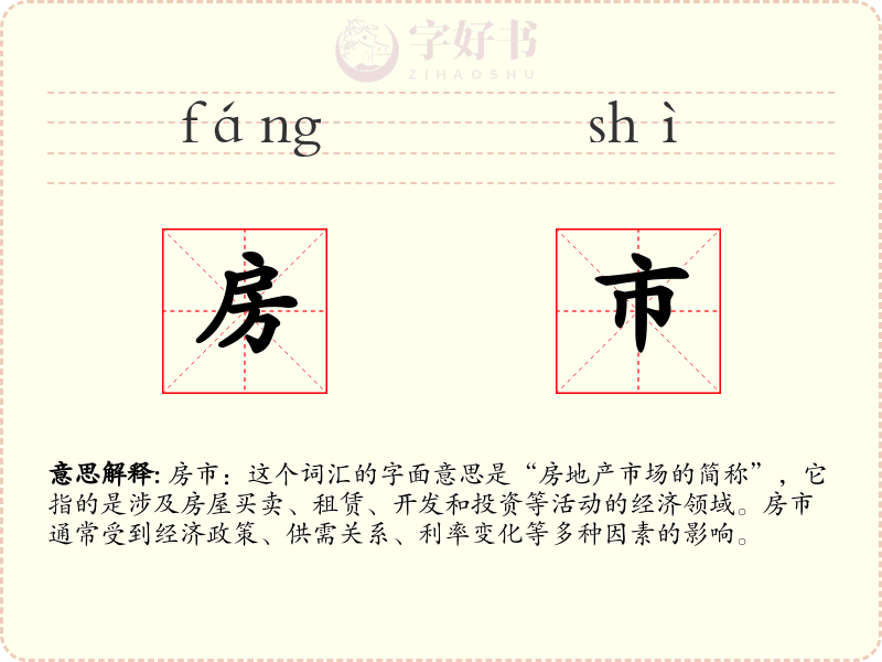 房市
