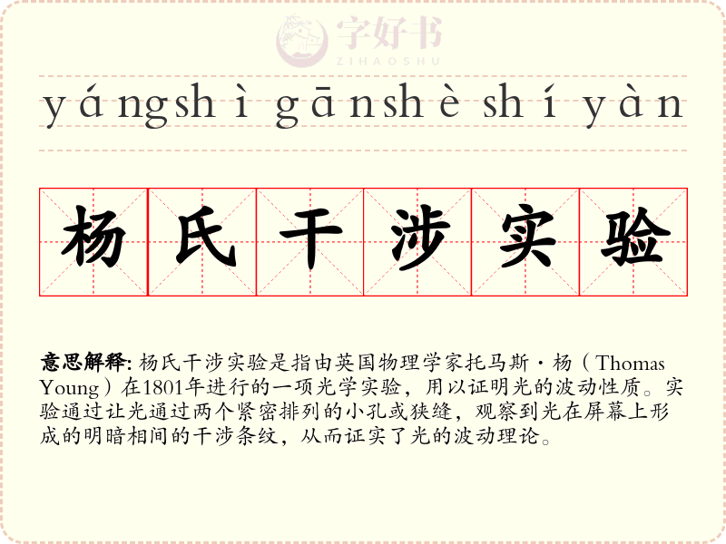 杨氏干涉实验