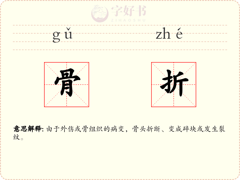 骨折
