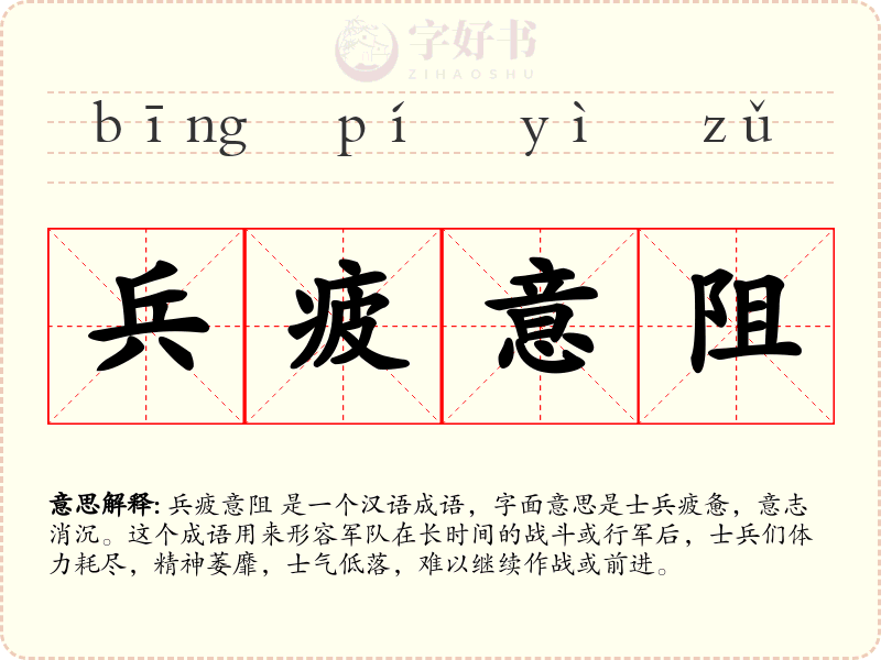 兵疲意阻