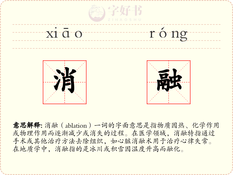 消融