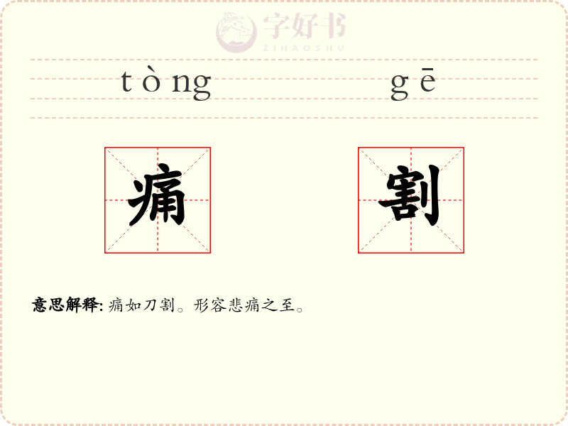 痛割