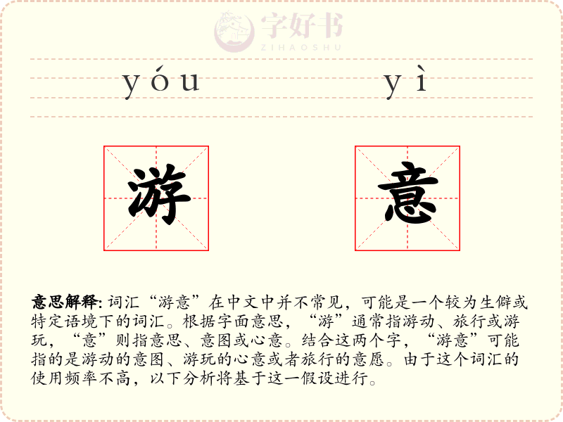 游意