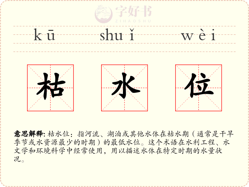 枯水位