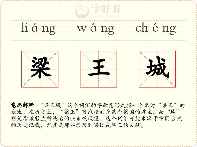 梁王城