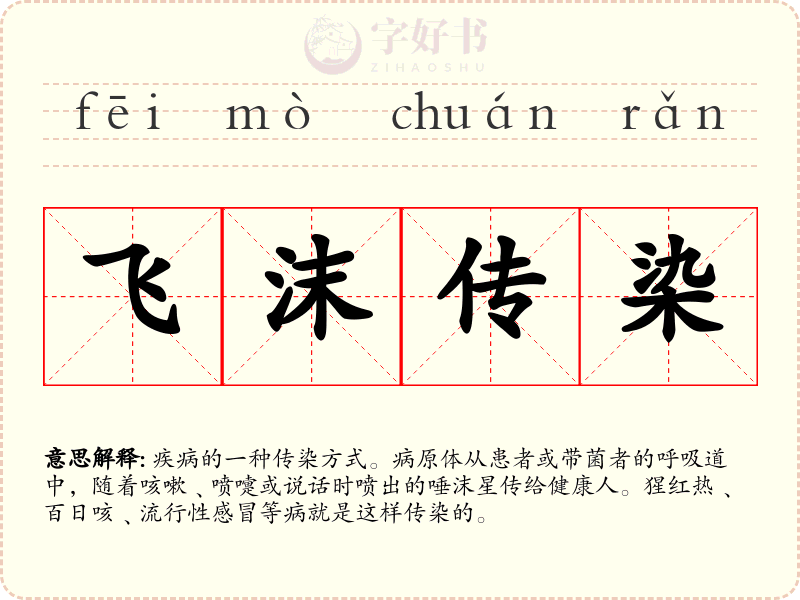 飞沫传染