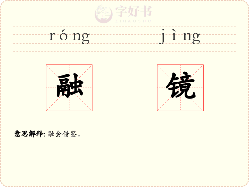 融镜