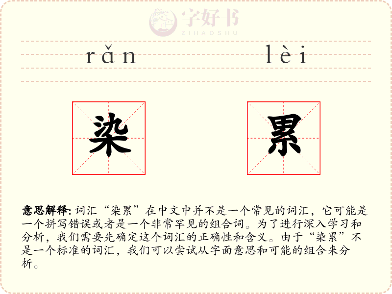 染累