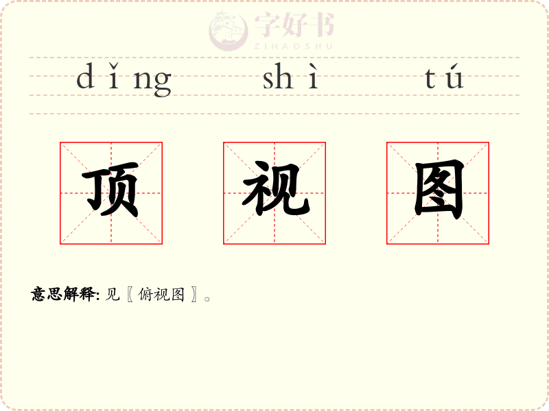 顶视图