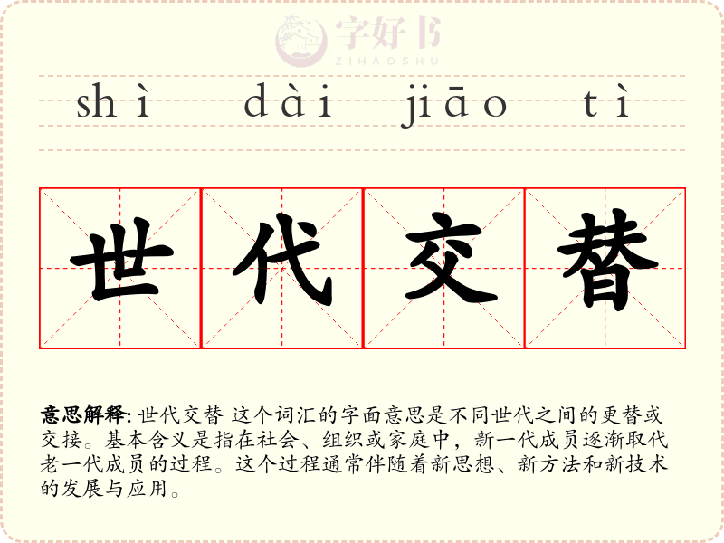 世代交替