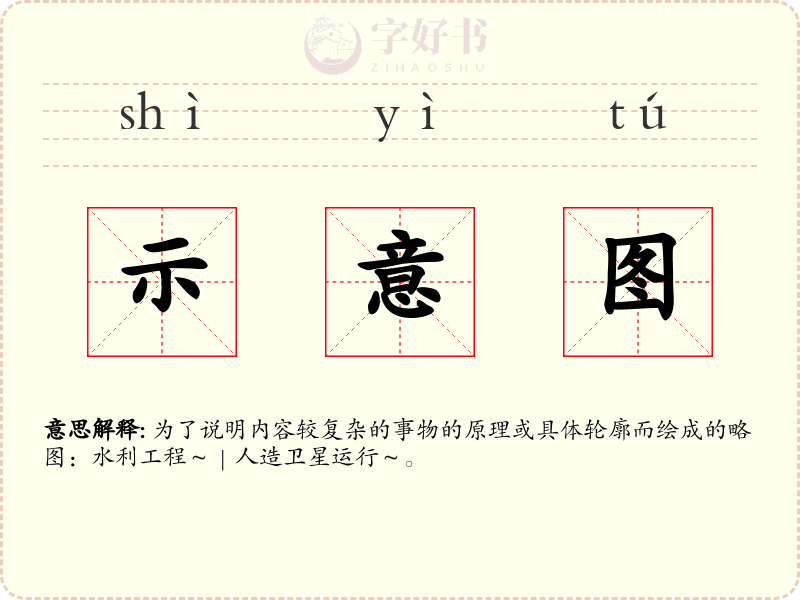 示意图