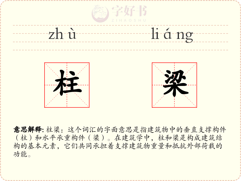 柱梁