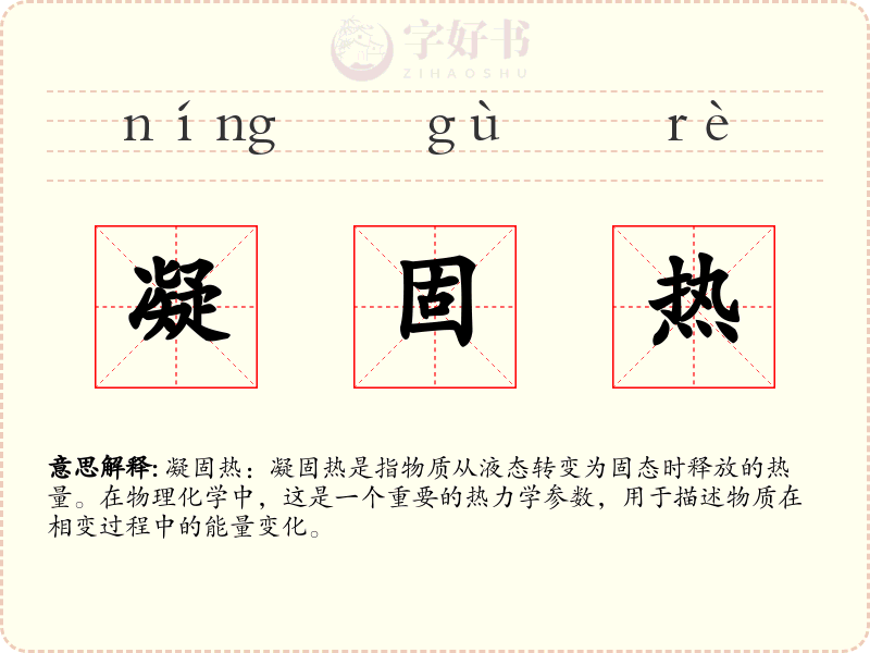 凝固热