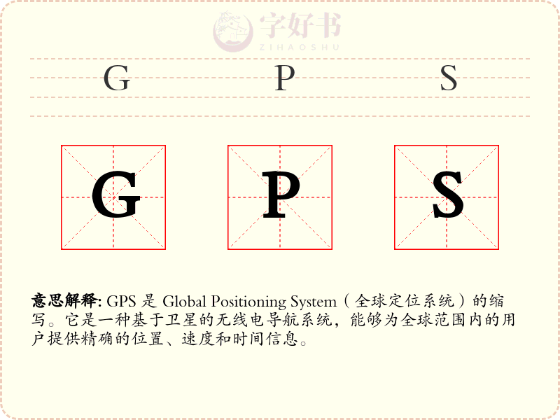 GPS