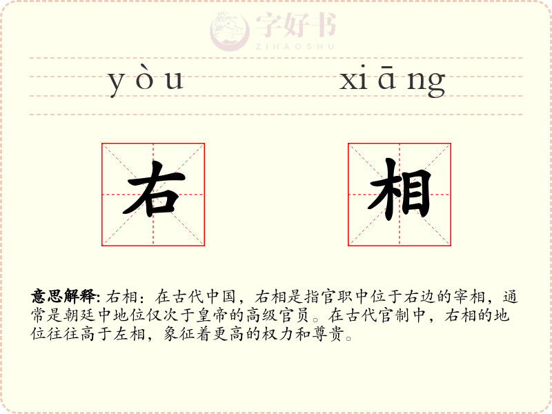 右相