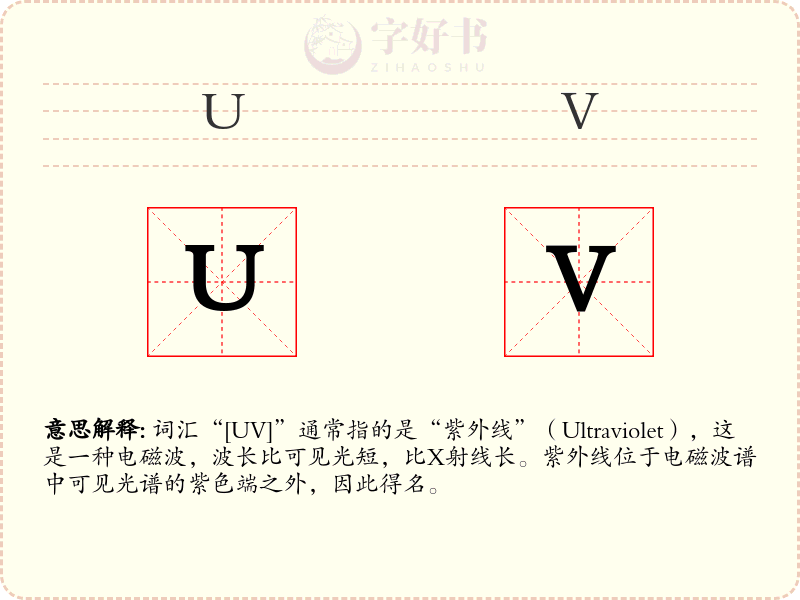 UV