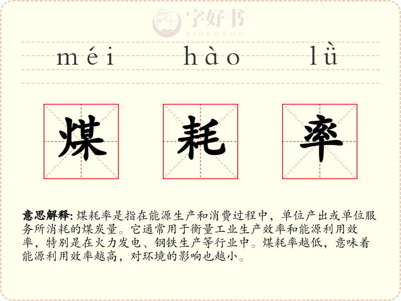 煤耗率
