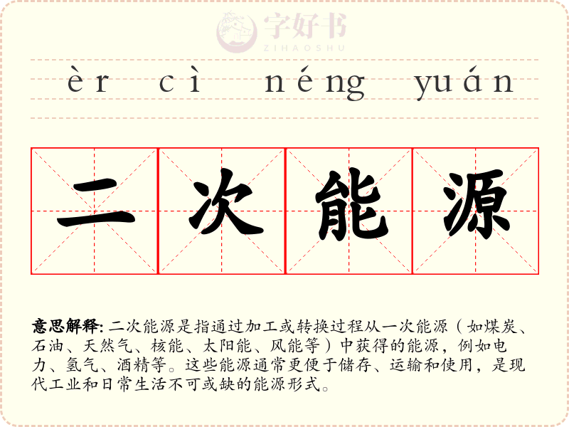 二次能源