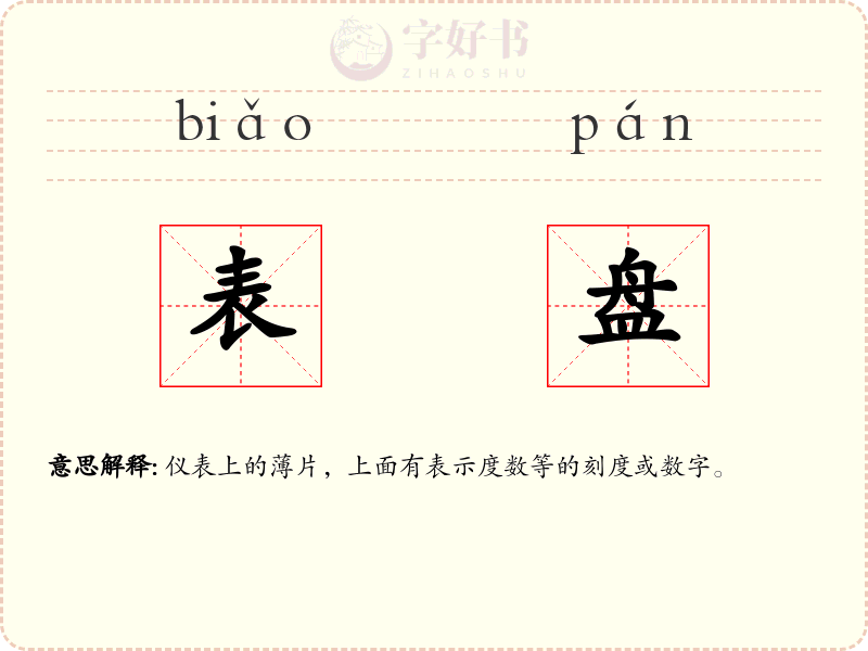 表盘